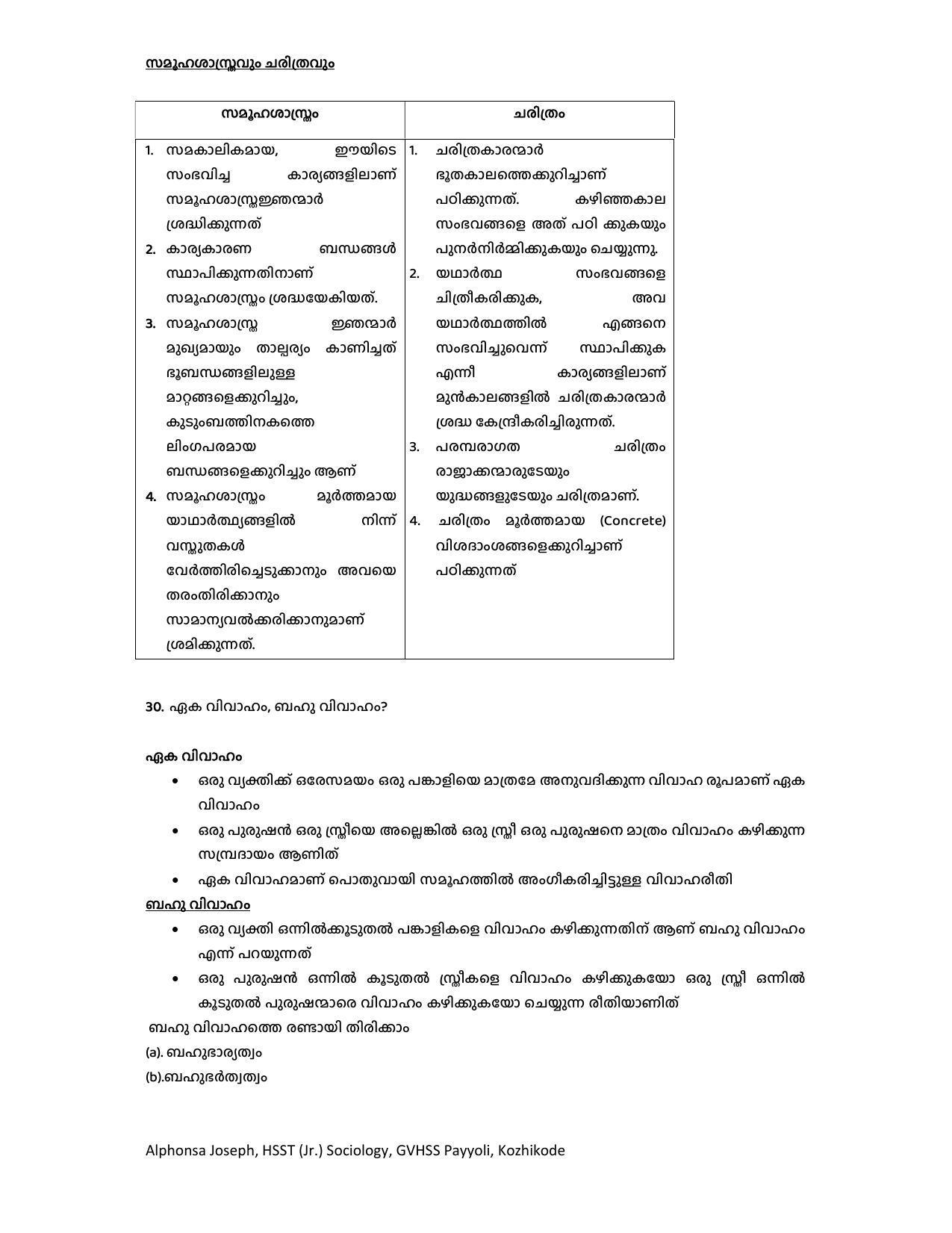 Kerala Plus One 2022 Sociology Answer Key (Model) - Page 7