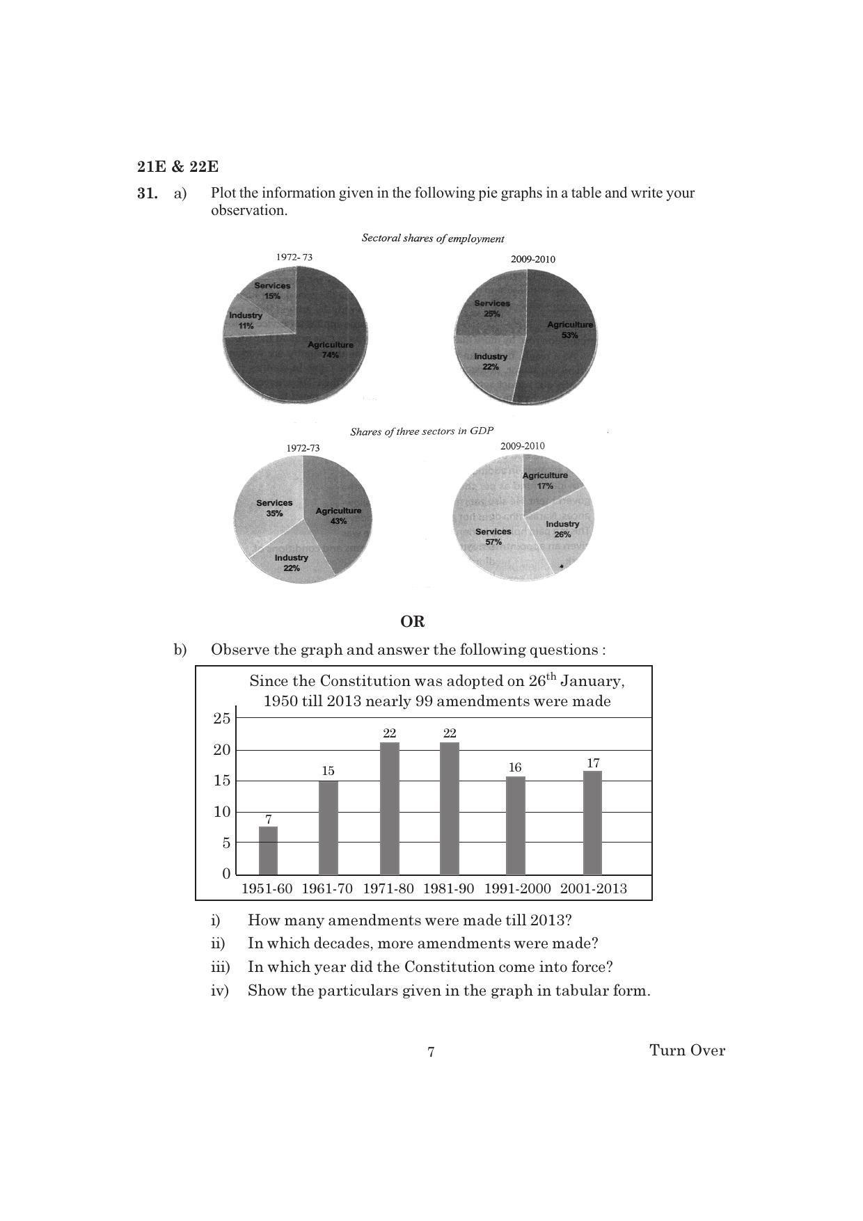AP Board 10th SOCIAL PAPER - I & II (ENGLISH - MEDIUM) Model Paper 2023 - Page 7