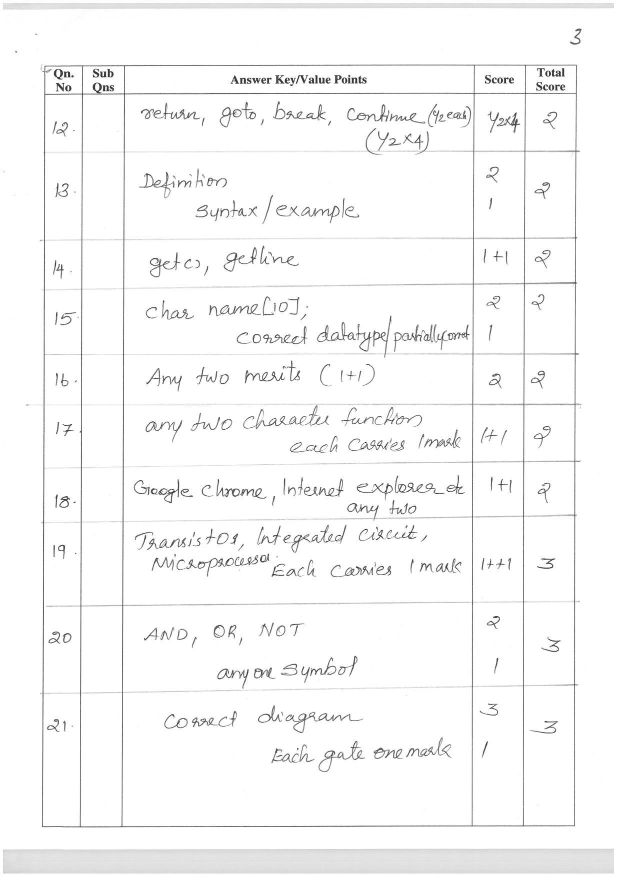 Kerala Plus One (Class 11th) Computer Science (Hearing Impaired) Answer Key 2021 - Page 3