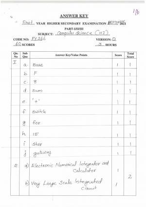 Kerala Plus One (Class 11th) Computer Science (Hearing Impaired) Answer Key 2021