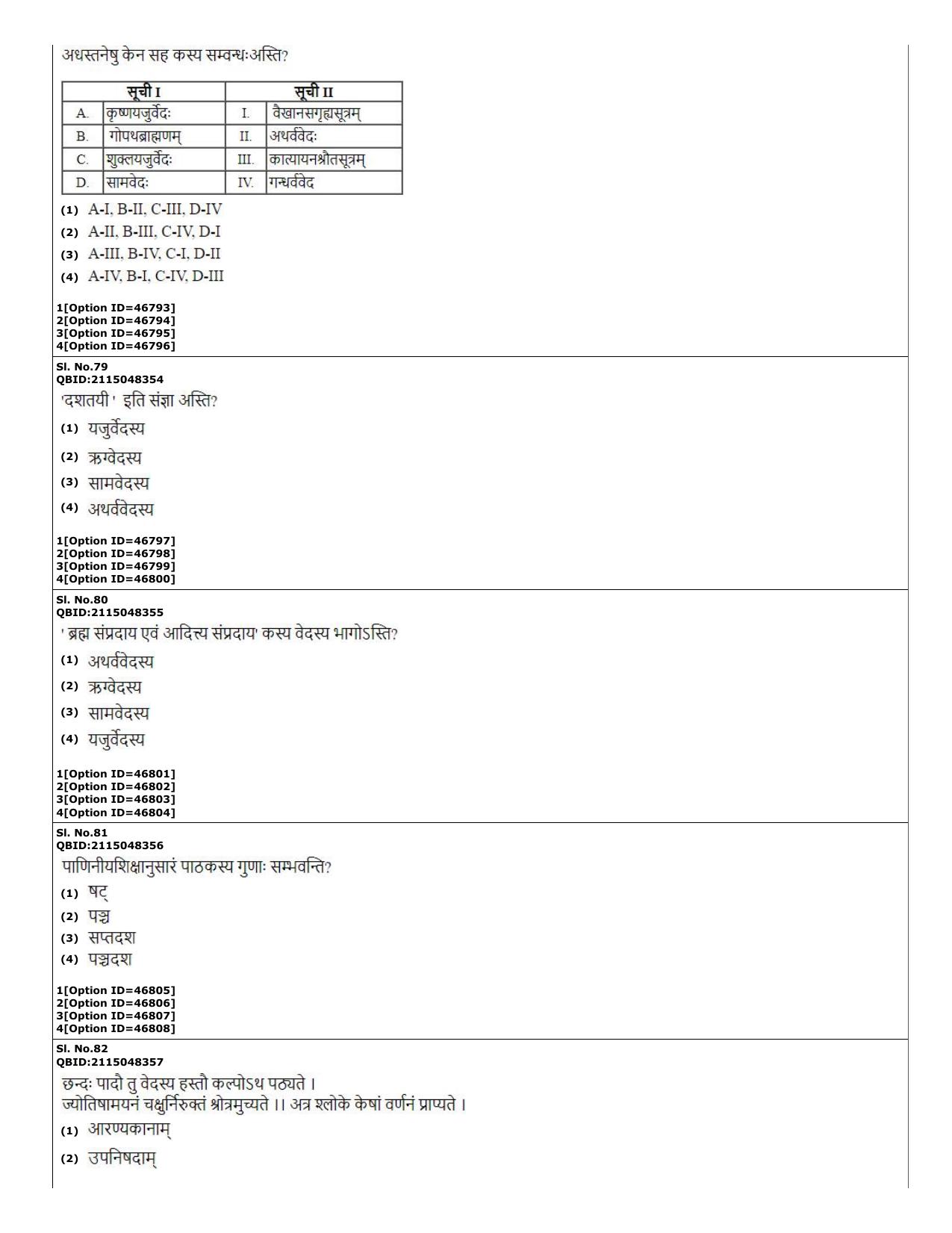 CUET (PG) 2022: PGQP-78 Krishna Yajurveda  (11-09-2022) Question Paper - Page 22
