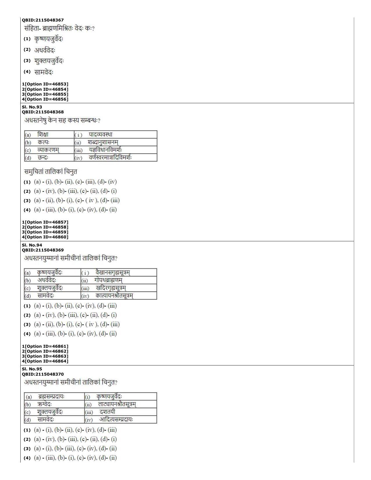 CUET (PG) 2022: PGQP-78 Krishna Yajurveda  (11-09-2022) Question Paper - Page 25