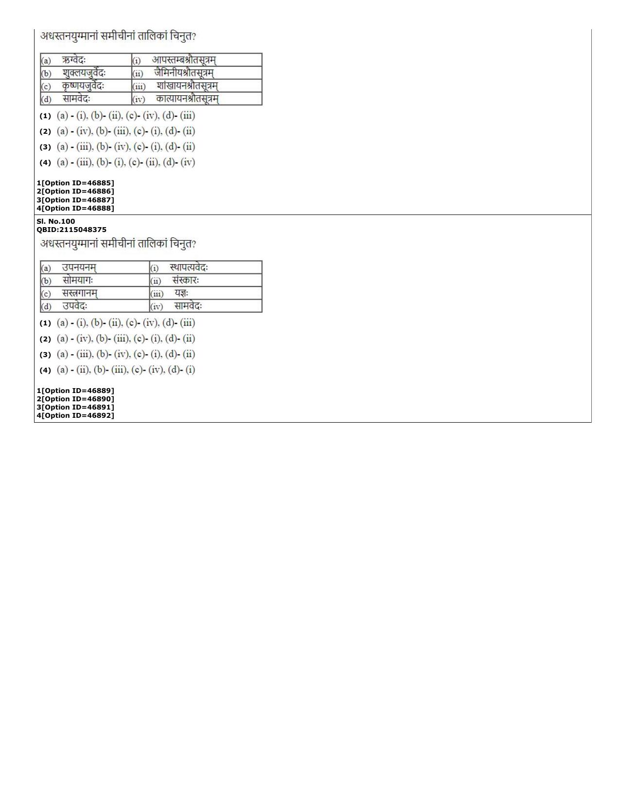 CUET (PG) 2022: PGQP-78 Krishna Yajurveda  (11-09-2022) Question Paper - Page 27