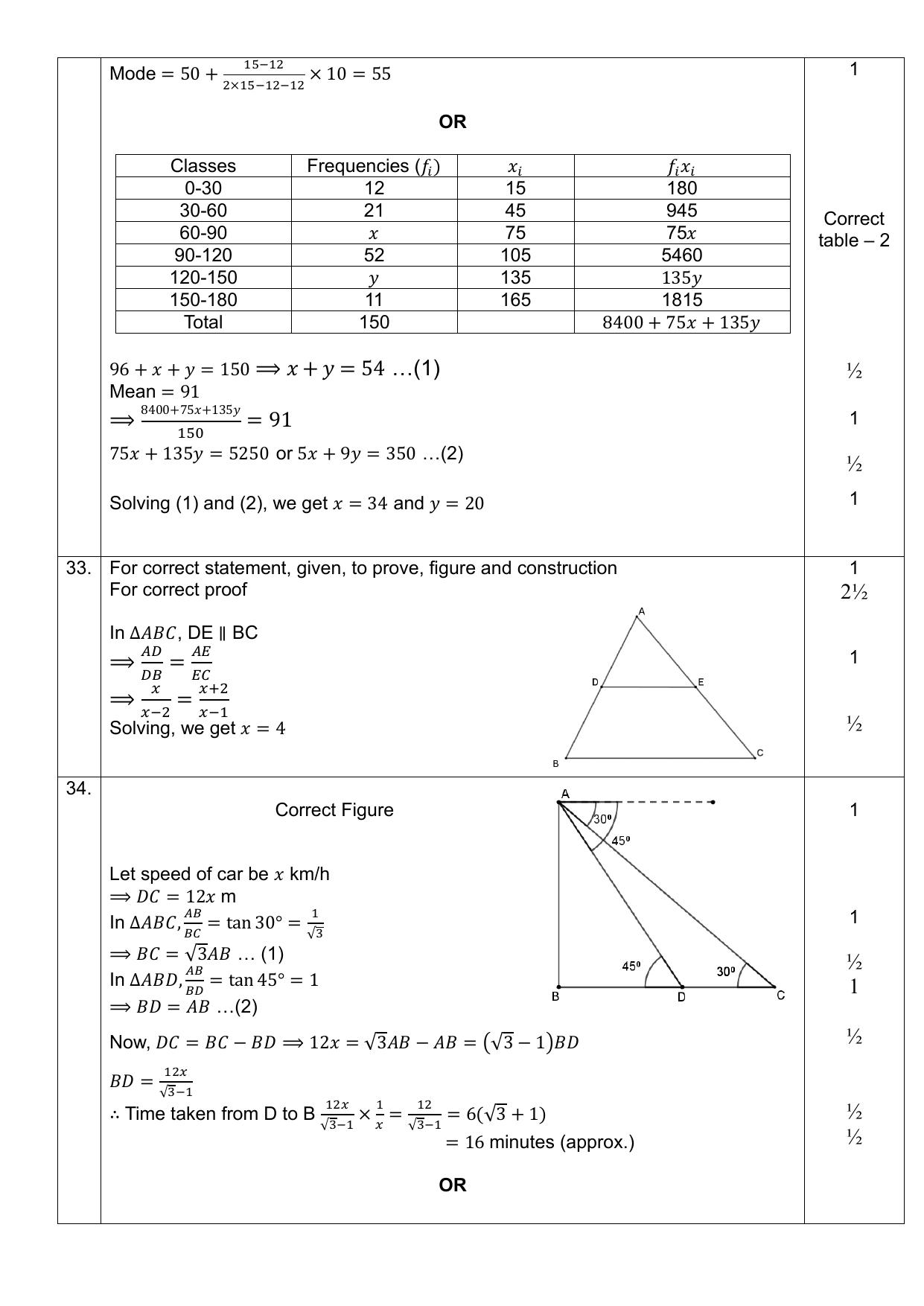 CBSE Class 10 Mathematics Set 2 Practice Questions 2023-24 - Page 5