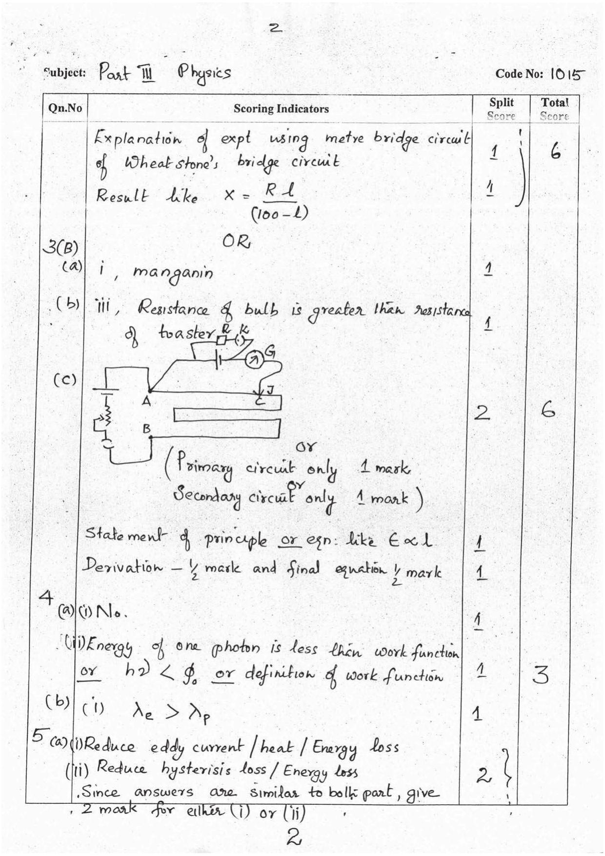 Kerala Plus Two 2016 Physics Answer Key - Page 2