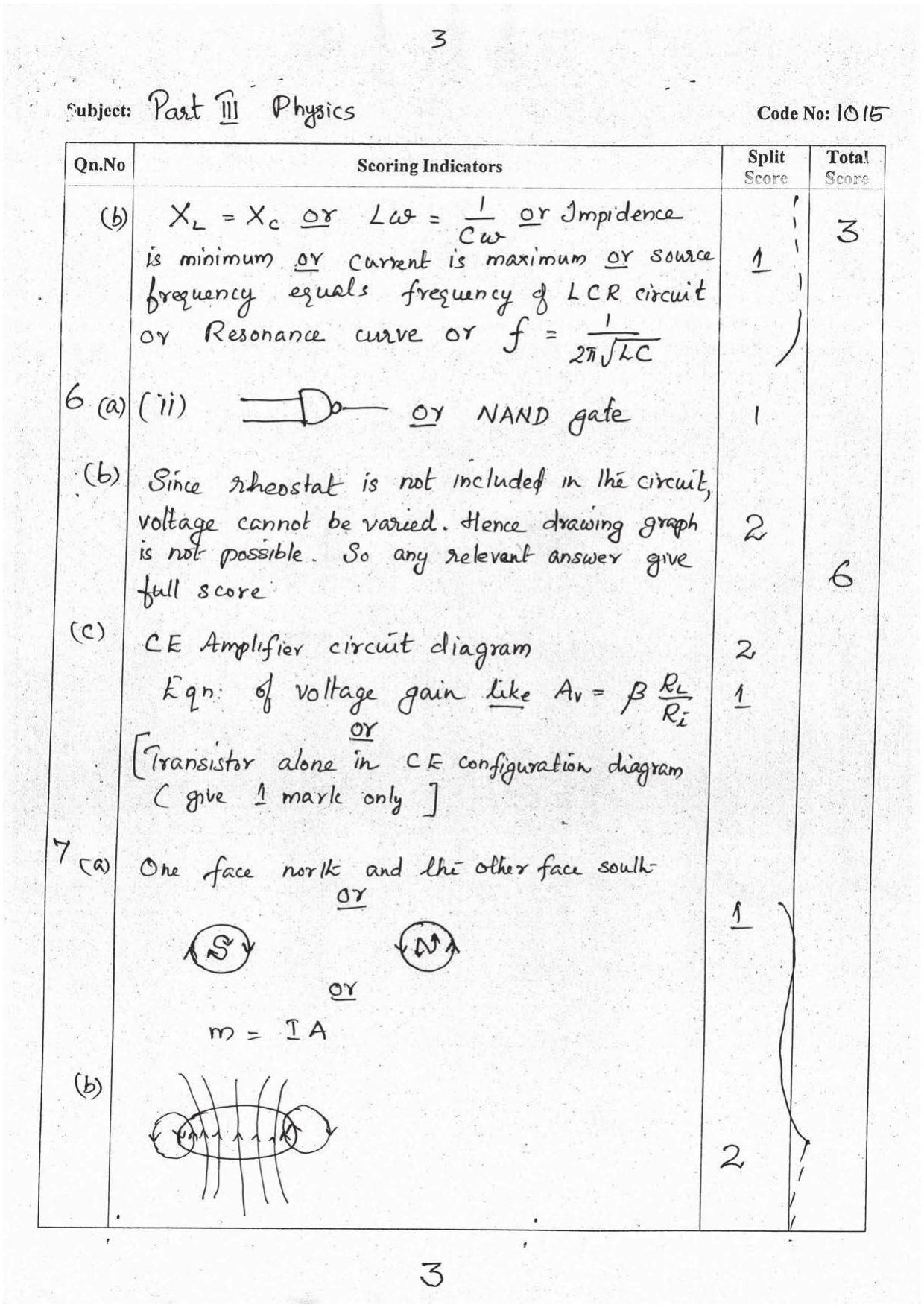 Kerala Plus Two 2016 Physics Answer Key - Page 3