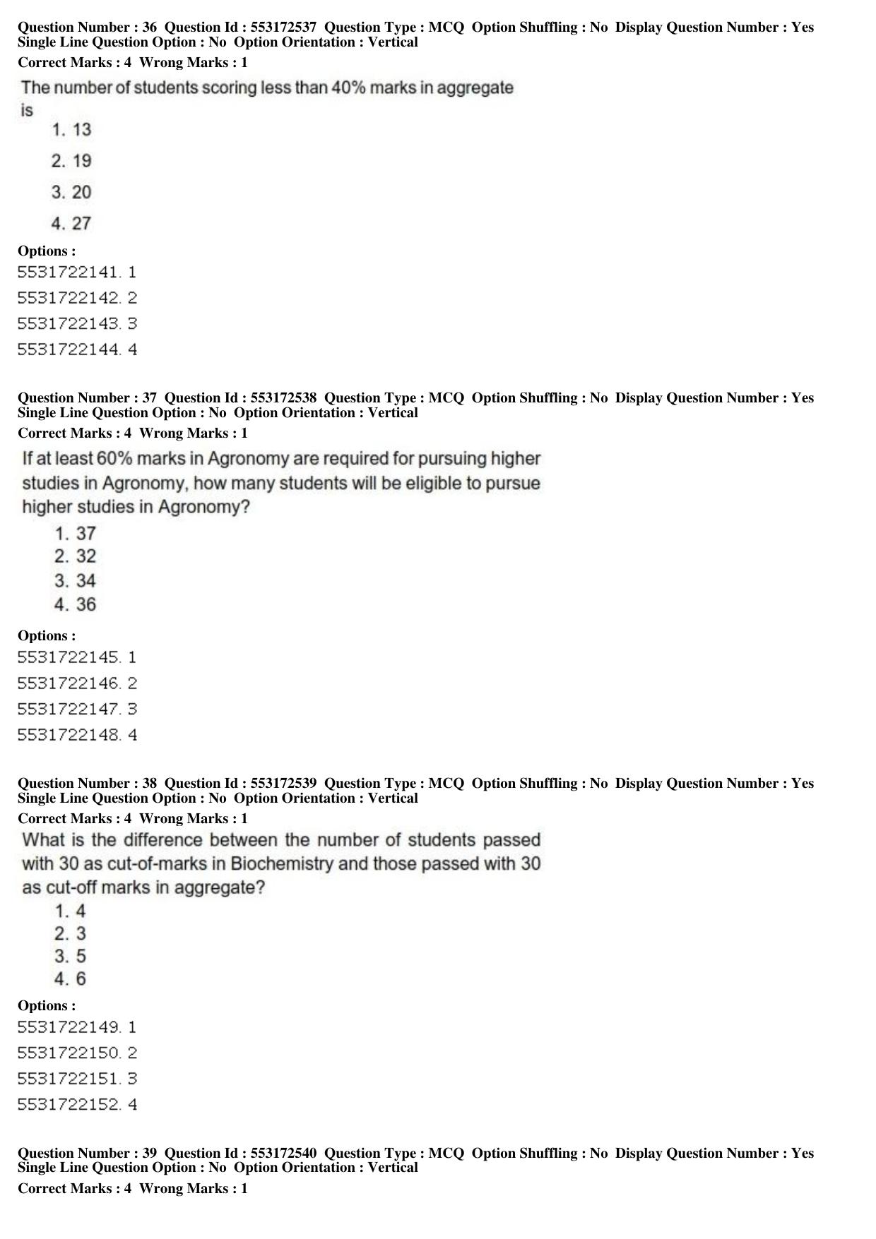 ICAR AIEEA PG 2019 AGRI BUSINESS MANAGEMENT Question Paper - Page 14