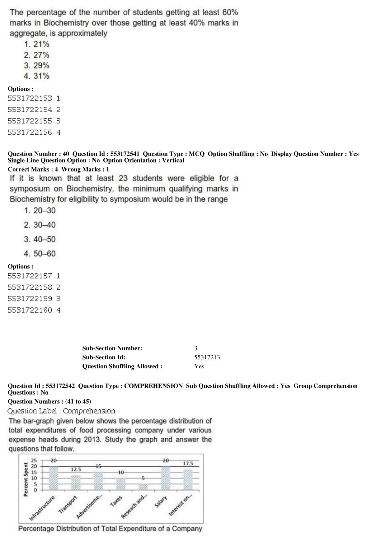 ICAR AIEEA PG 2019 AGRI BUSINESS MANAGEMENT Question Paper - Page 15