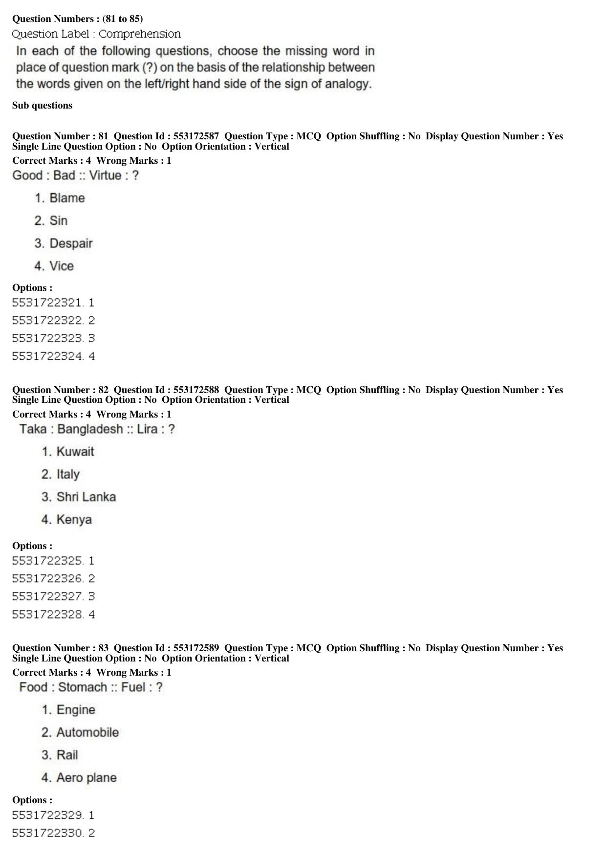 ICAR AIEEA PG 2019 AGRI BUSINESS MANAGEMENT Question Paper - Page 31