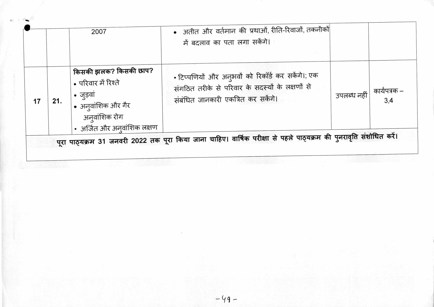 Edudel Class 5 EVS ( Hindi Medium) Syllabus - Page 9