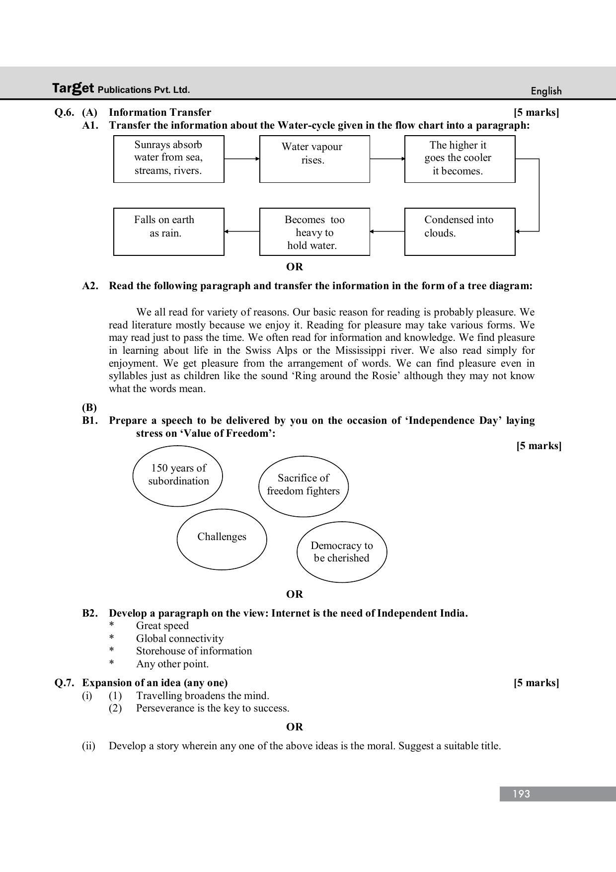 Maharashtra Board SSC October 2014-ENGLISH Question Paper - Page 8