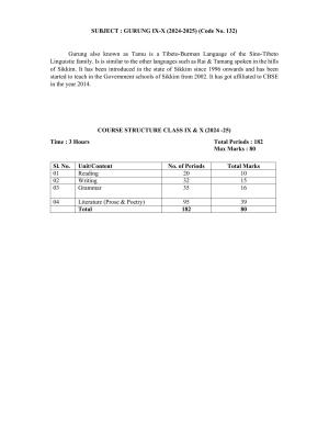 CBSE Class IX & X Gurung Syllabus 
