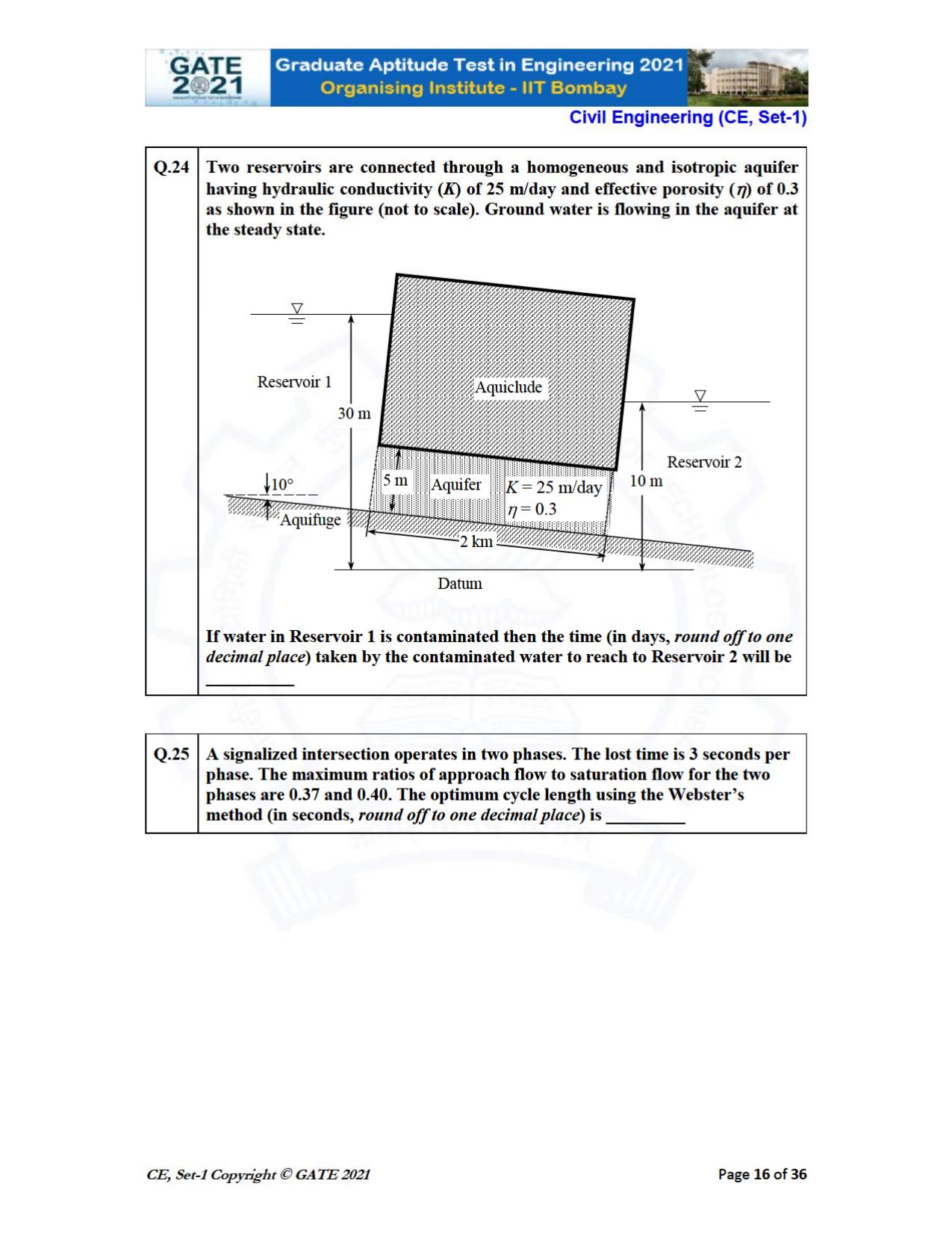GATE 2021 Civil Engineering (CE) Question Paper - Page 17