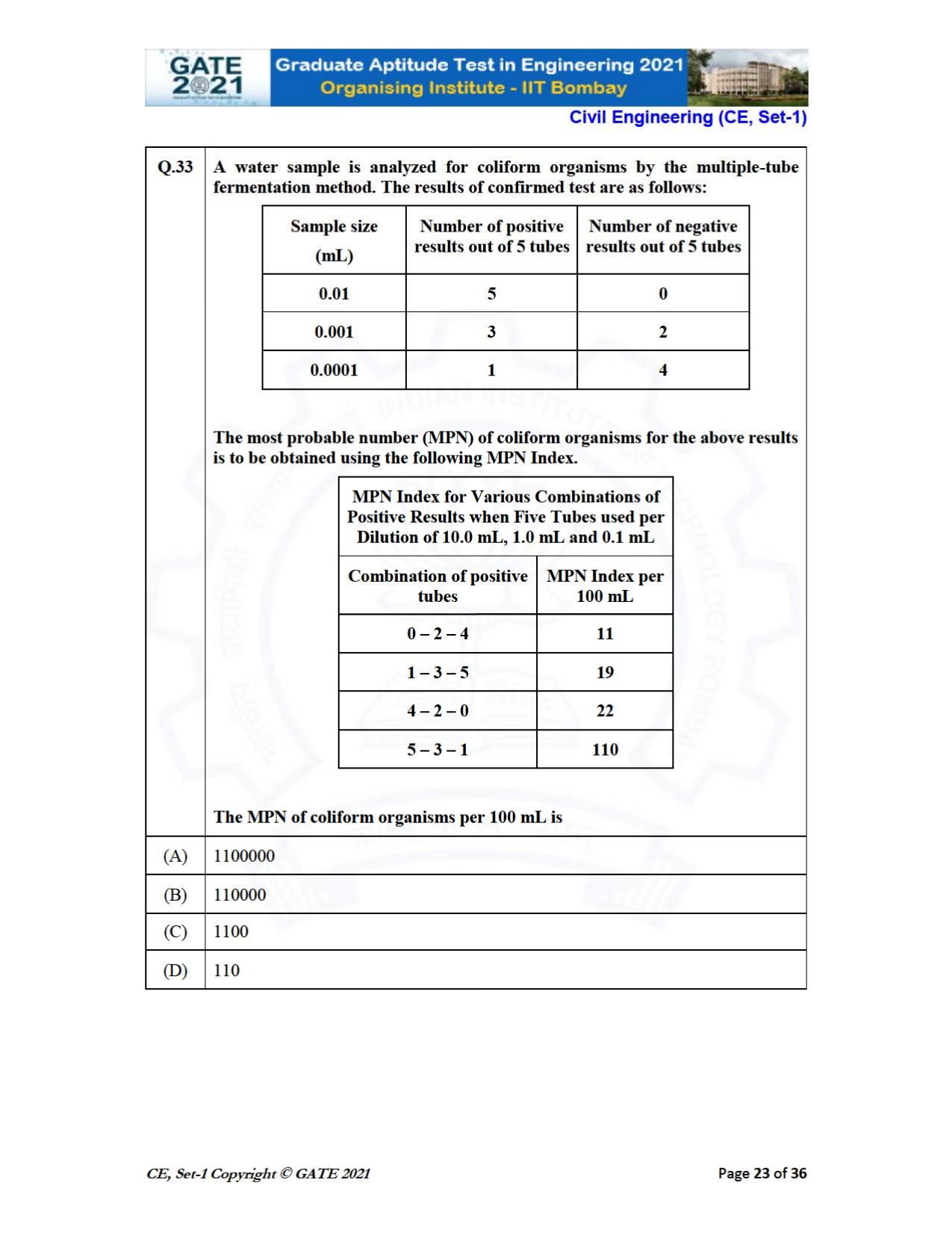 GATE 2021 Civil Engineering (CE) Question Paper - Page 24