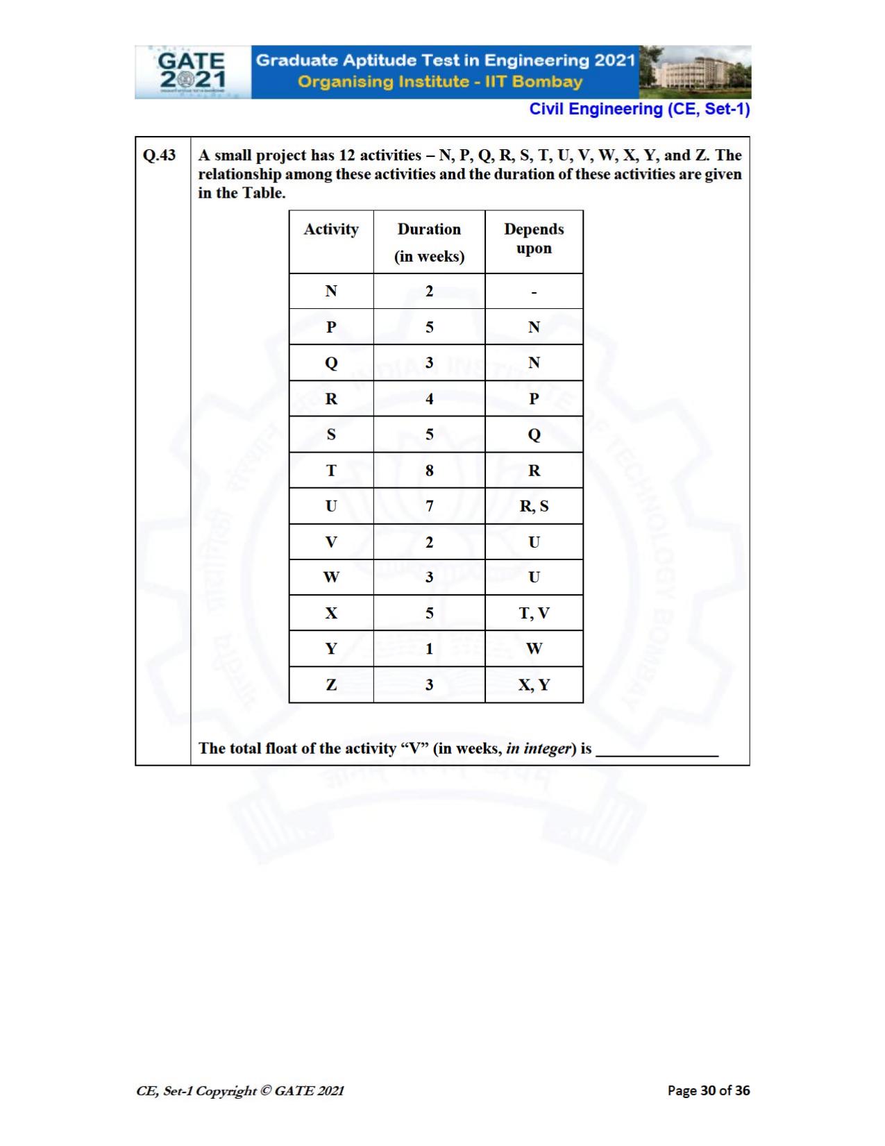 GATE 2021 Civil Engineering (CE) Question Paper - Page 31