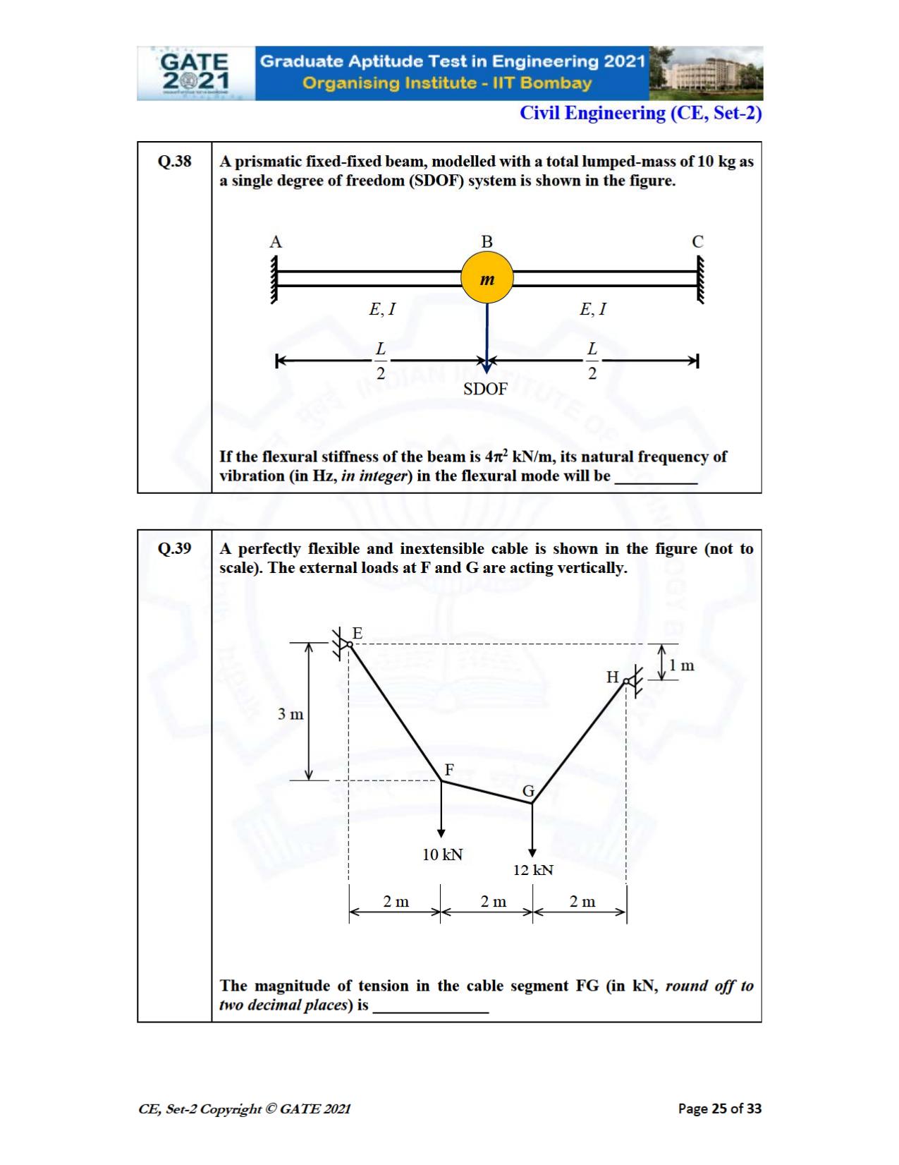 GATE 2021 Civil Engineering (CE) Question Paper - Page 66