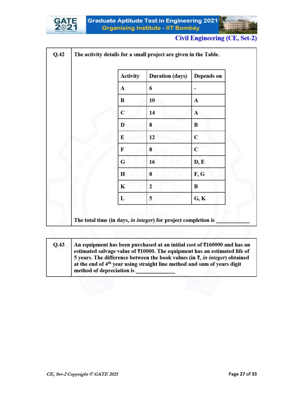 GATE 2021 Civil Engineering (CE) Question Paper - Page 68