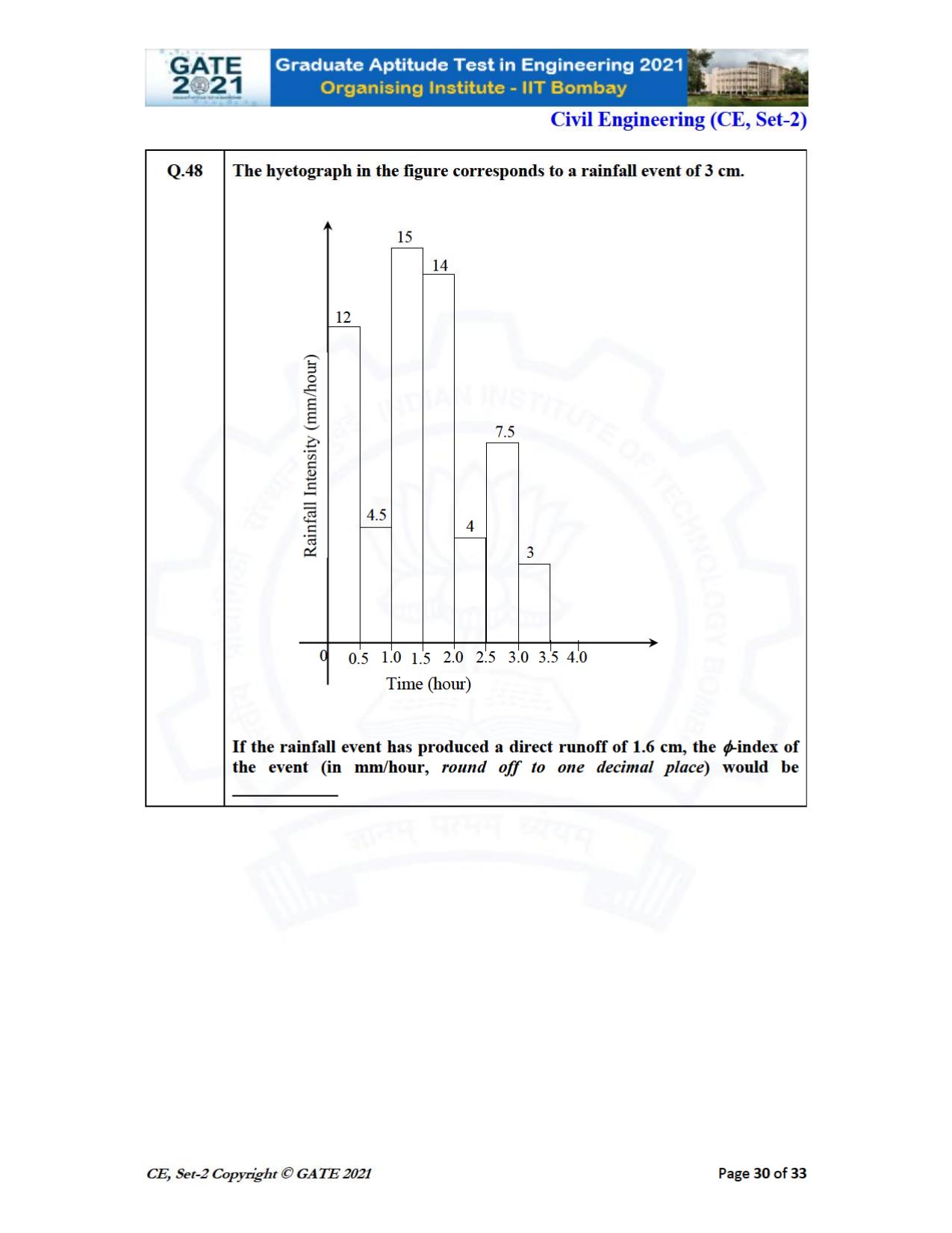 GATE 2021 Civil Engineering (CE) Question Paper - Page 71