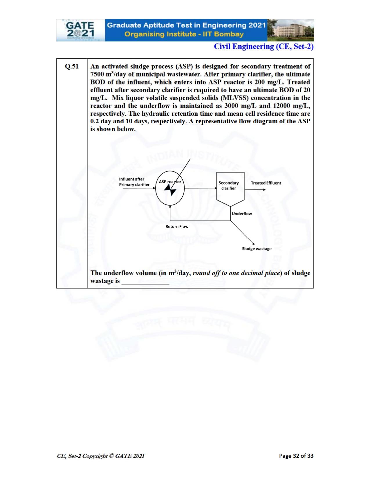 GATE 2021 Civil Engineering (CE) Question Paper - Page 73