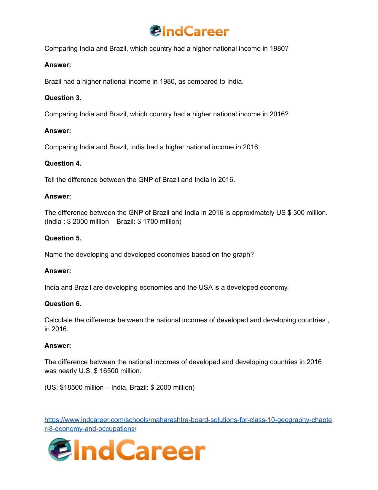 Maharashtra Board Solutions for Class 10- Geography: Chapter 8- Economy and Occupations - Page 7
