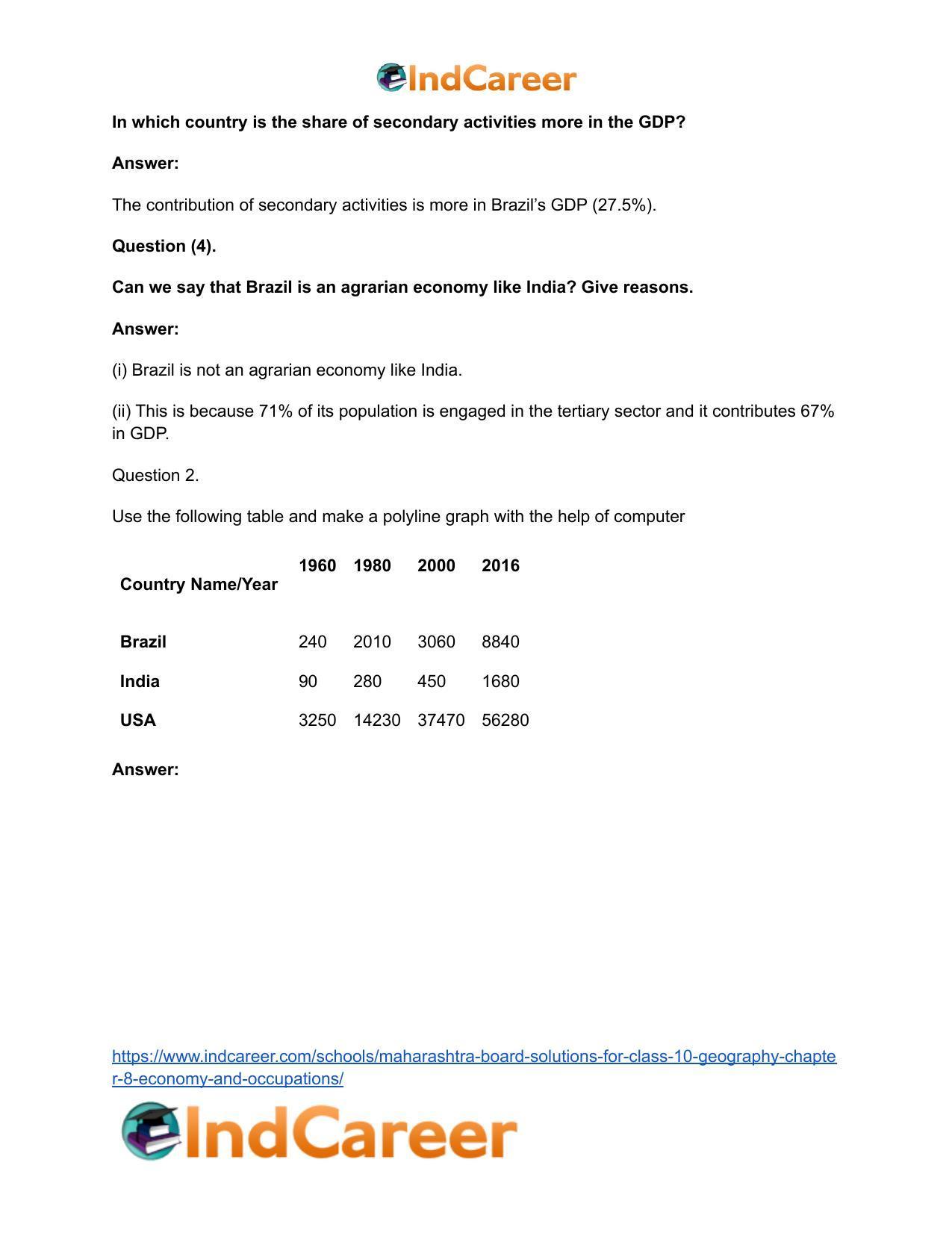 Maharashtra Board Solutions for Class 10- Geography: Chapter 8- Economy and Occupations - Page 14