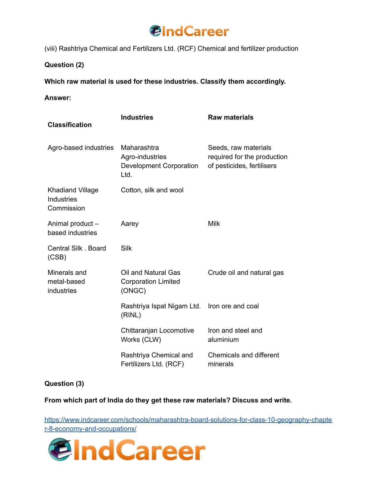 Maharashtra Board Solutions for Class 10- Geography: Chapter 8- Economy and Occupations - Page 21