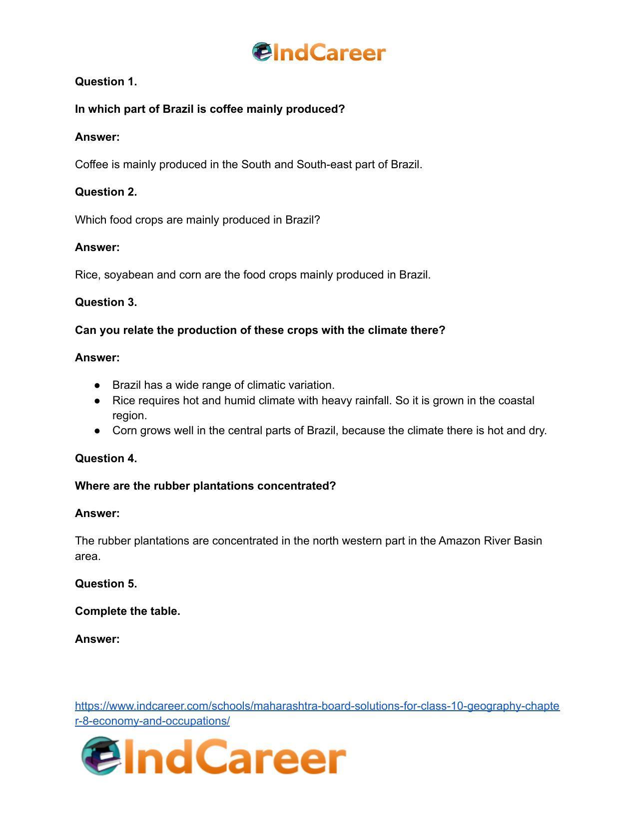 Maharashtra Board Solutions for Class 10- Geography: Chapter 8- Economy and Occupations - Page 23