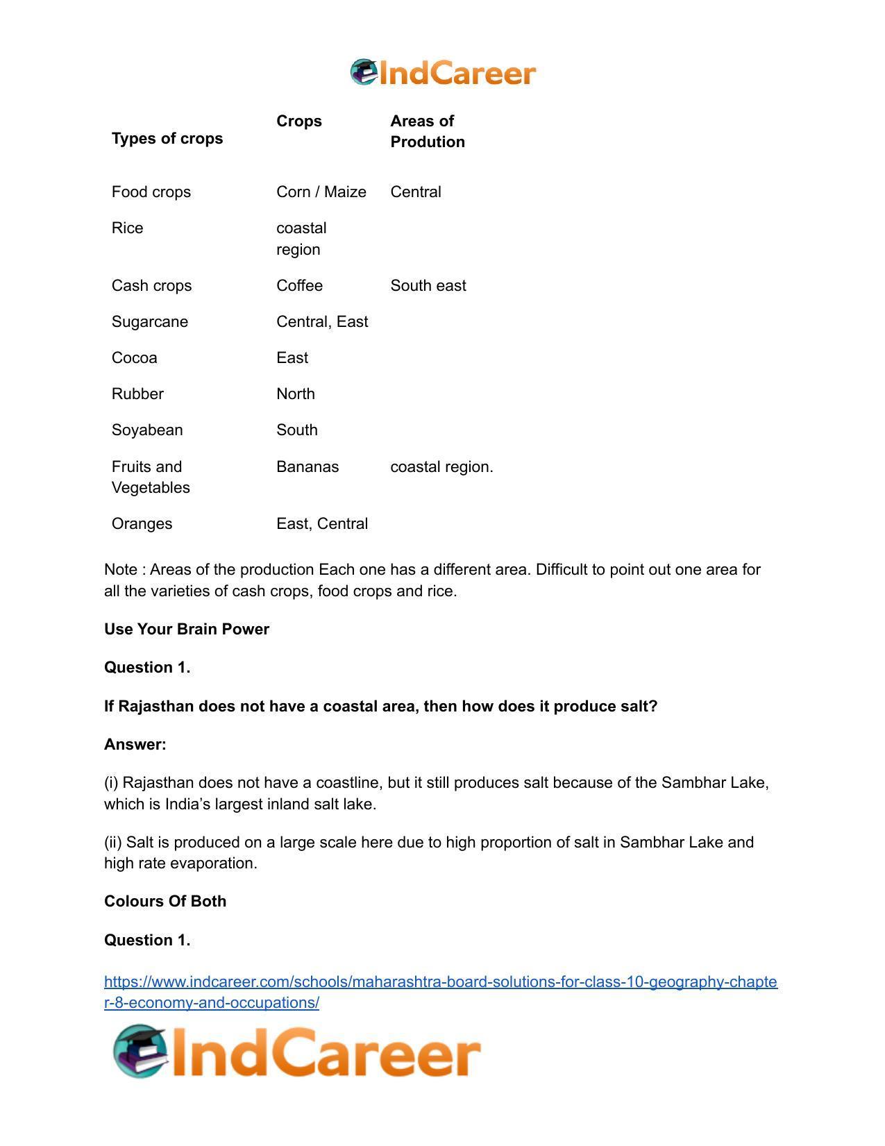 Maharashtra Board Solutions for Class 10- Geography: Chapter 8- Economy and Occupations - Page 24