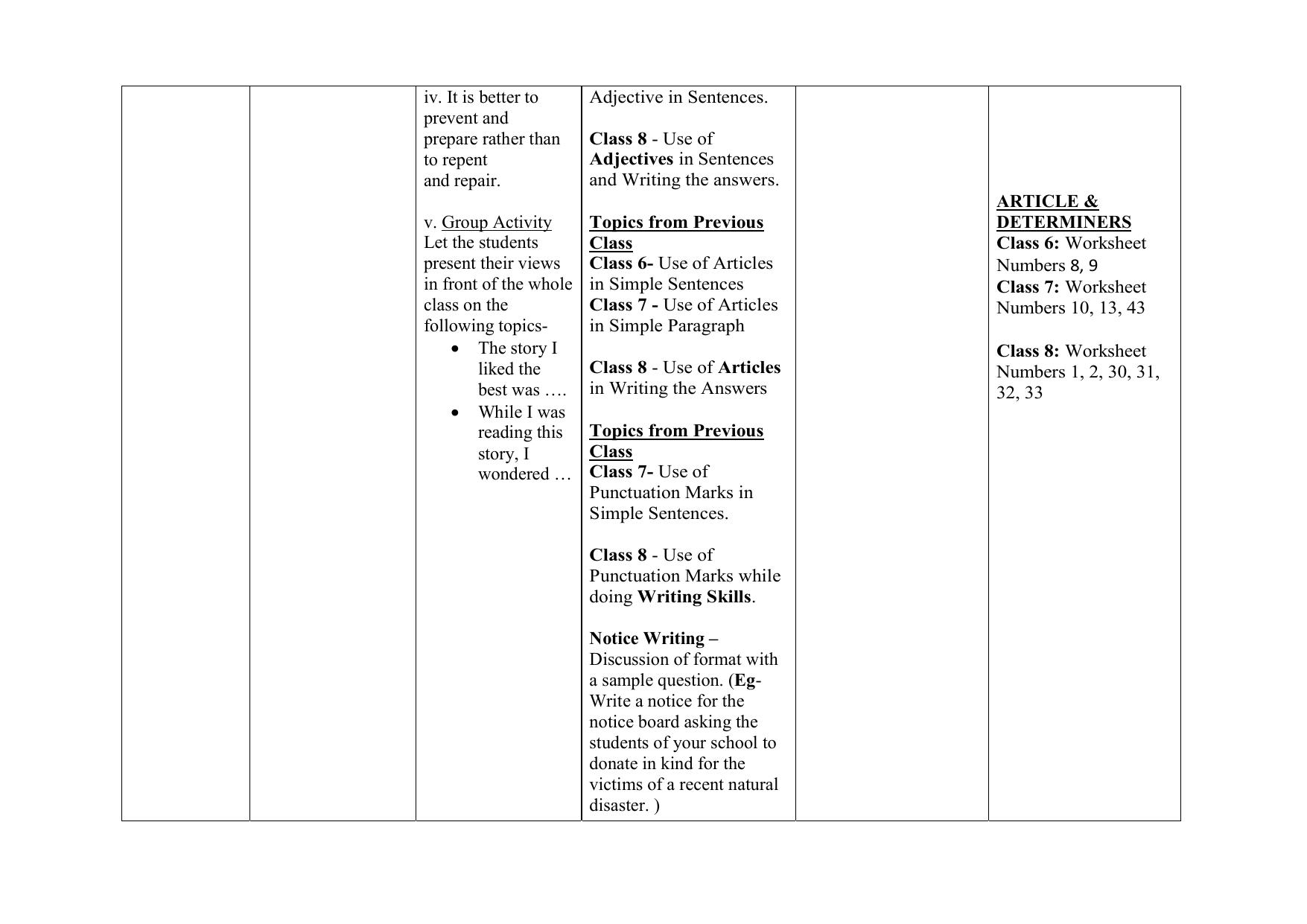 Edudel Class 8 (L-1) English Syllabus - Page 3