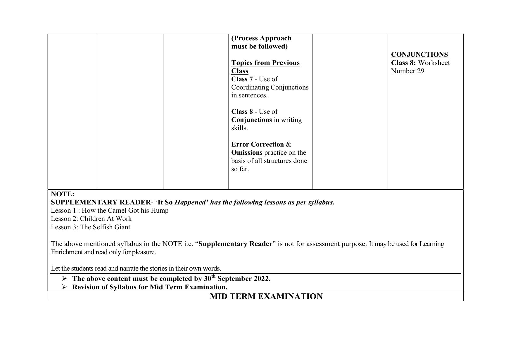Edudel Class 8 (L-1) English Syllabus - Page 4