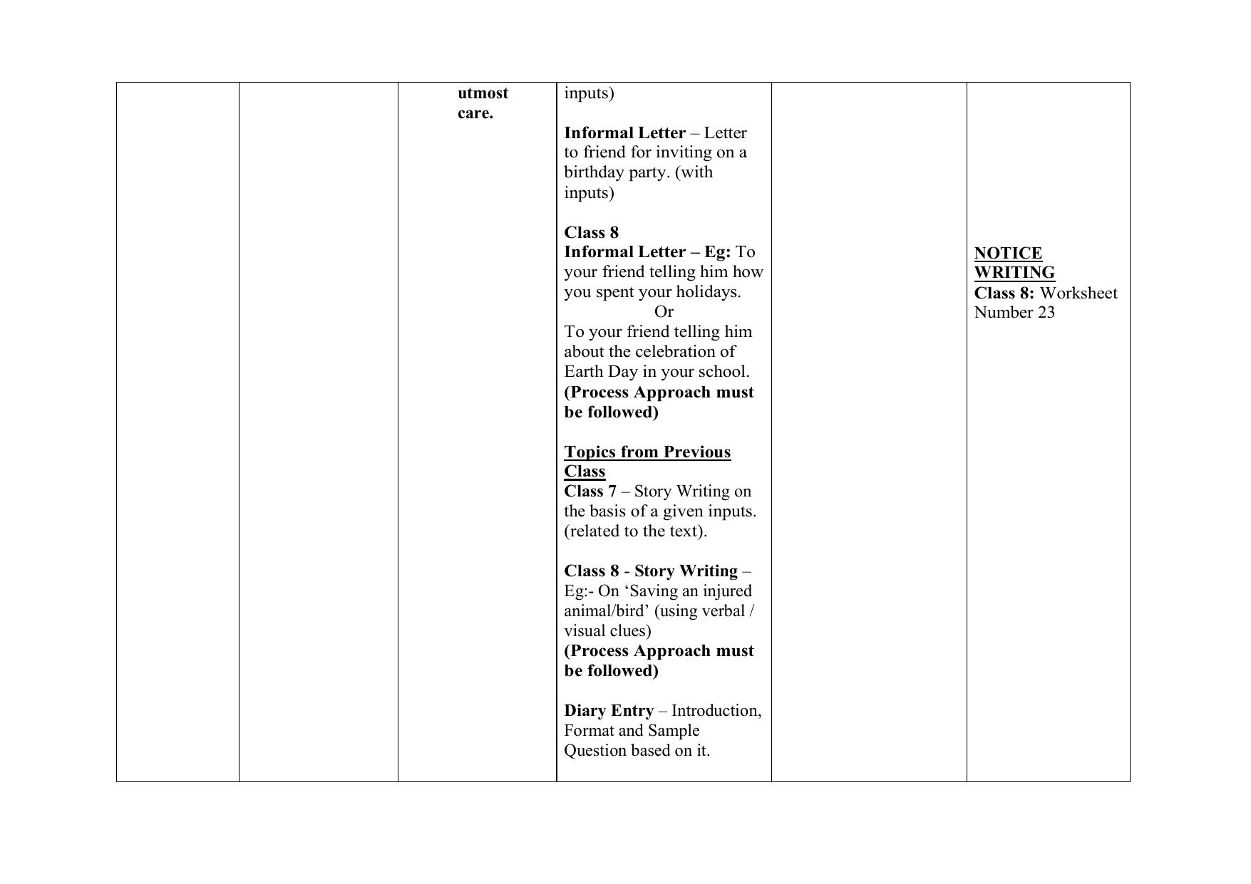 Edudel Class 8 (L-1) English Syllabus - Page 6