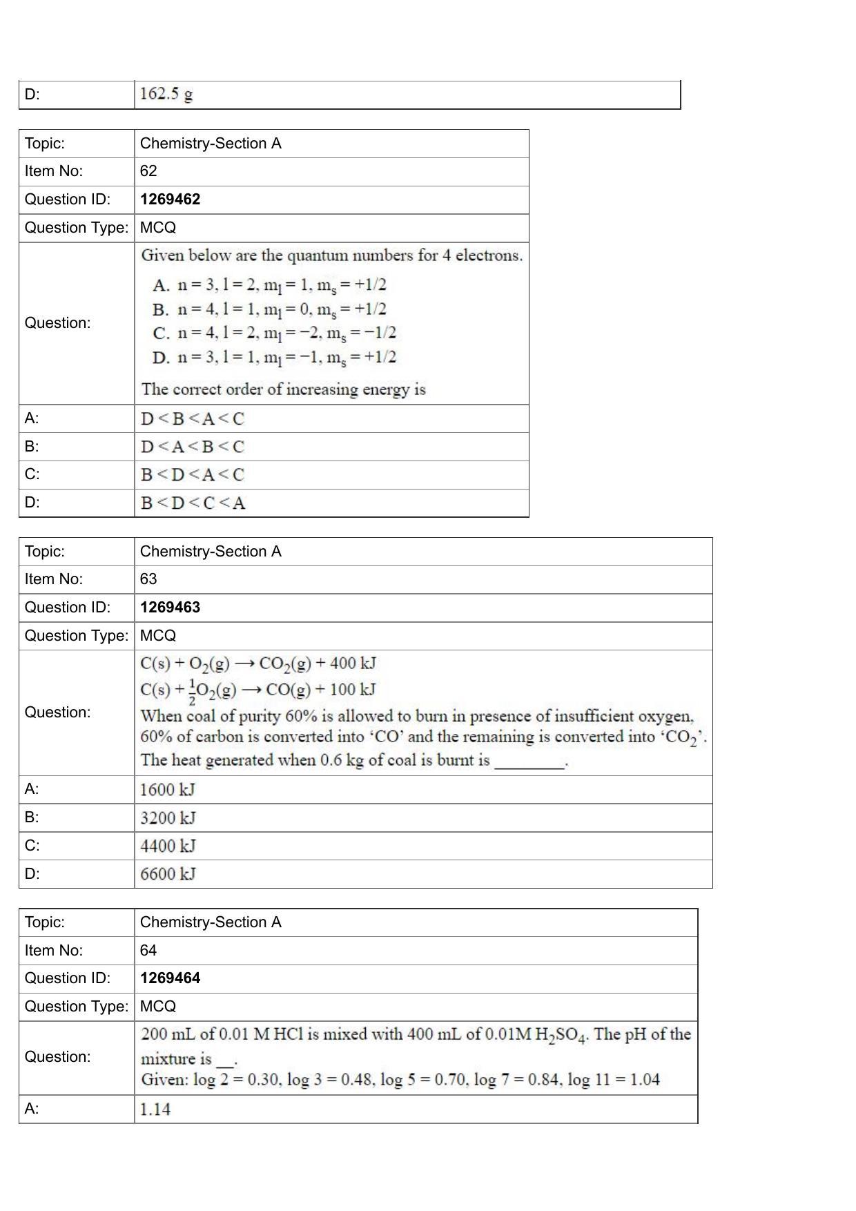 JEE Mains 2022: BTech English (Shift 2) 29-07-2022 Question Paper - Page 21