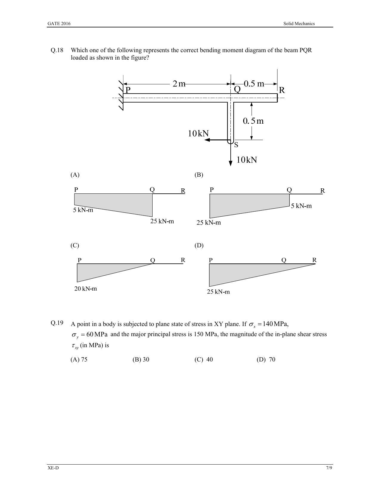 GATE 2016 Engineering Sciences (XE) Question Paper with Answer Key - Page 21