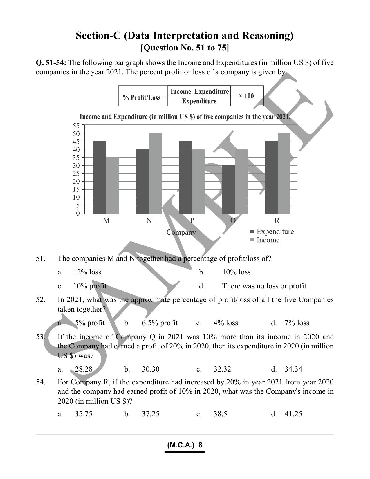 HPCET MCA 2023 Sample Paper - Page 8
