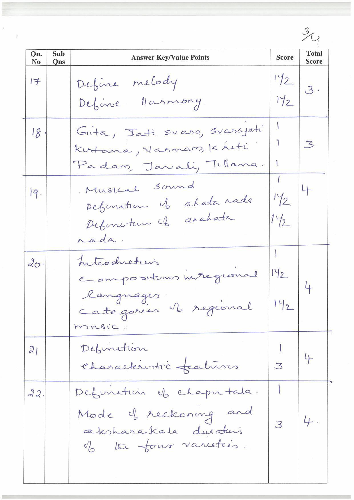 Kerala Plus One (Class 11th) Music Answer Key 2021 - Page 3