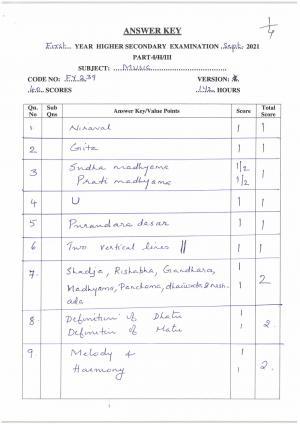 Kerala Plus One (Class 11th) Music Answer Key 2021