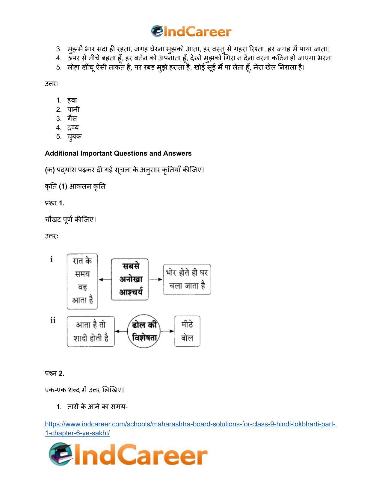 Maharashtra Board Solutions for Class 9- Hindi Lokbharti (Part 1): Chapter 6- ऐ सखि ! - Page 6