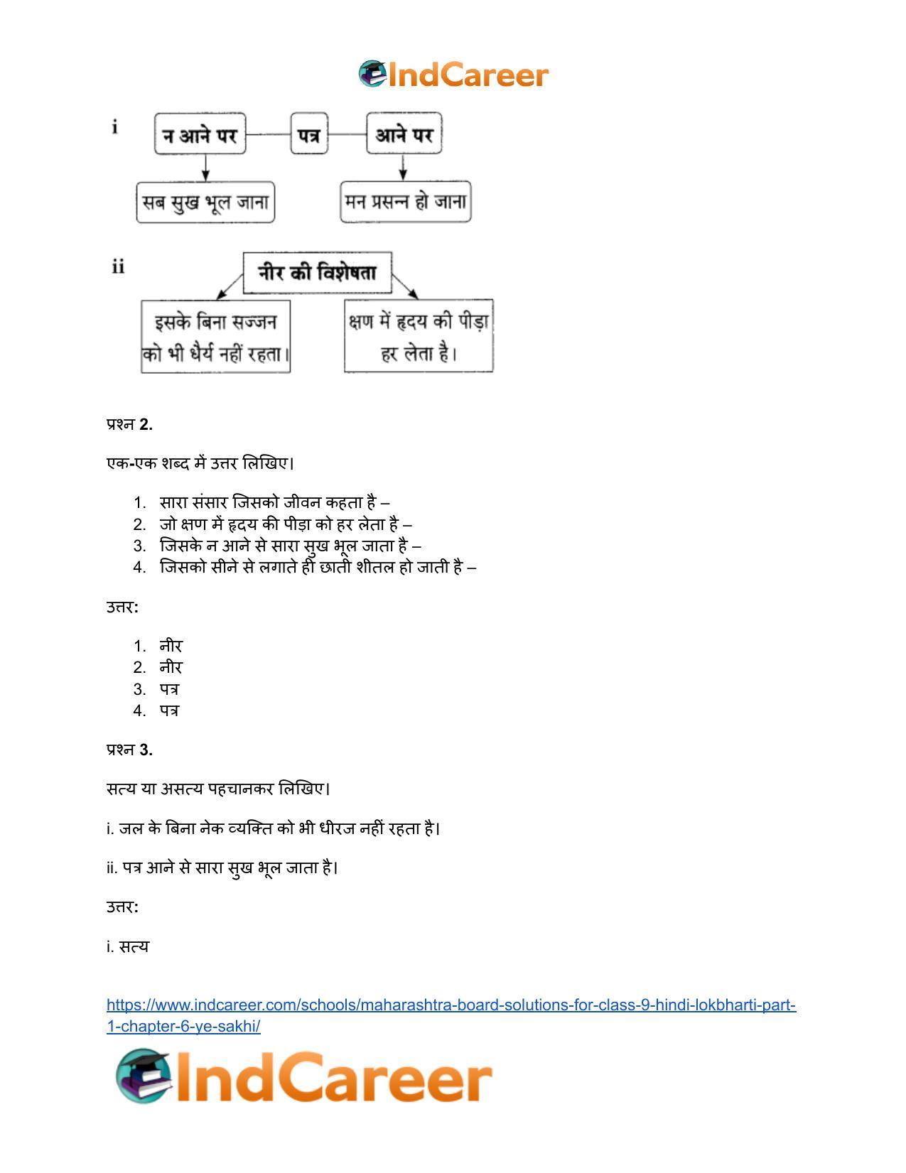 Maharashtra Board Solutions for Class 9- Hindi Lokbharti (Part 1): Chapter 6- ऐ सखि ! - Page 14