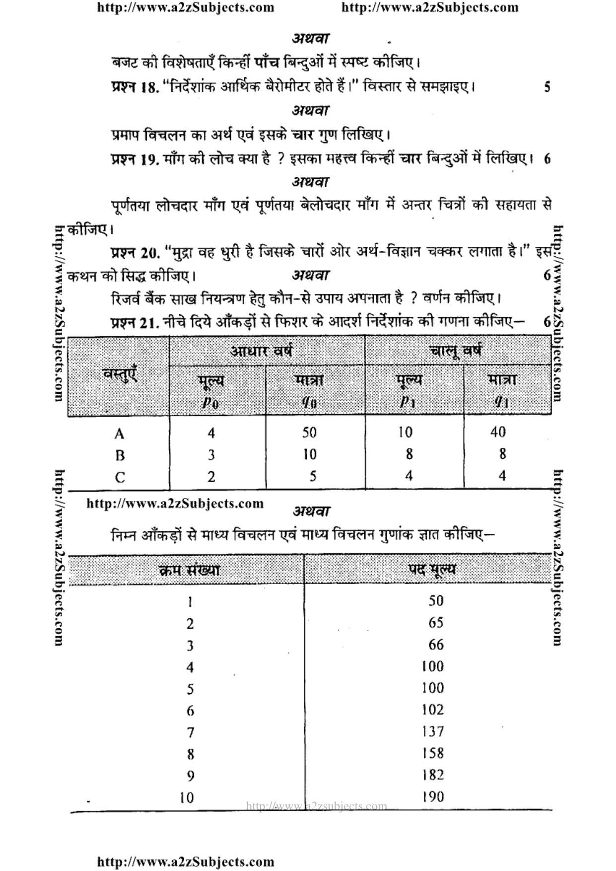 MP Board Class 12 Economics (Hindi Medium) 2013 Question Paper - Page 4