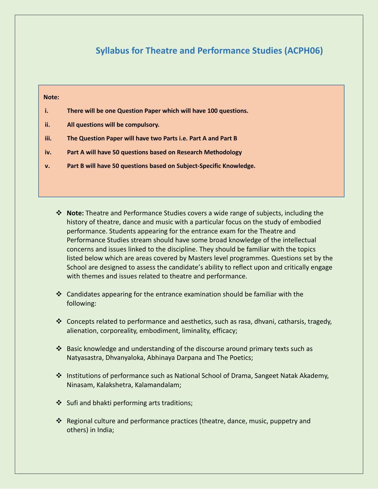 NTA PhD Entrance Exam Theatre and Performance Studies Syllabus - Page 1