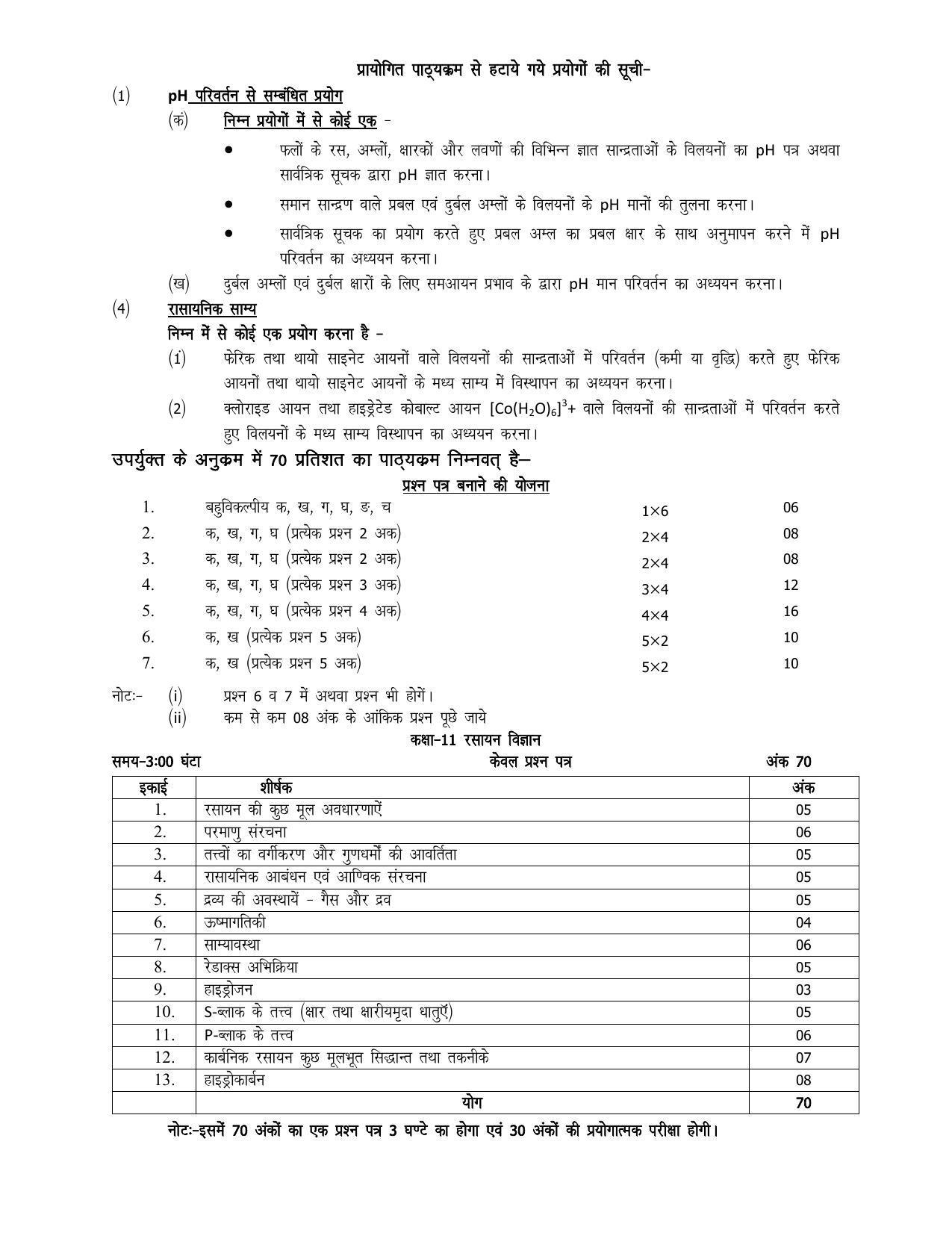 UP Board 11th Syllabus Chemistry - Page 2