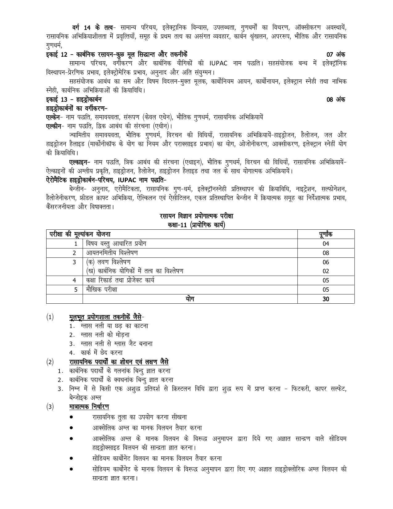 UP Board 11th Syllabus Chemistry - Page 4