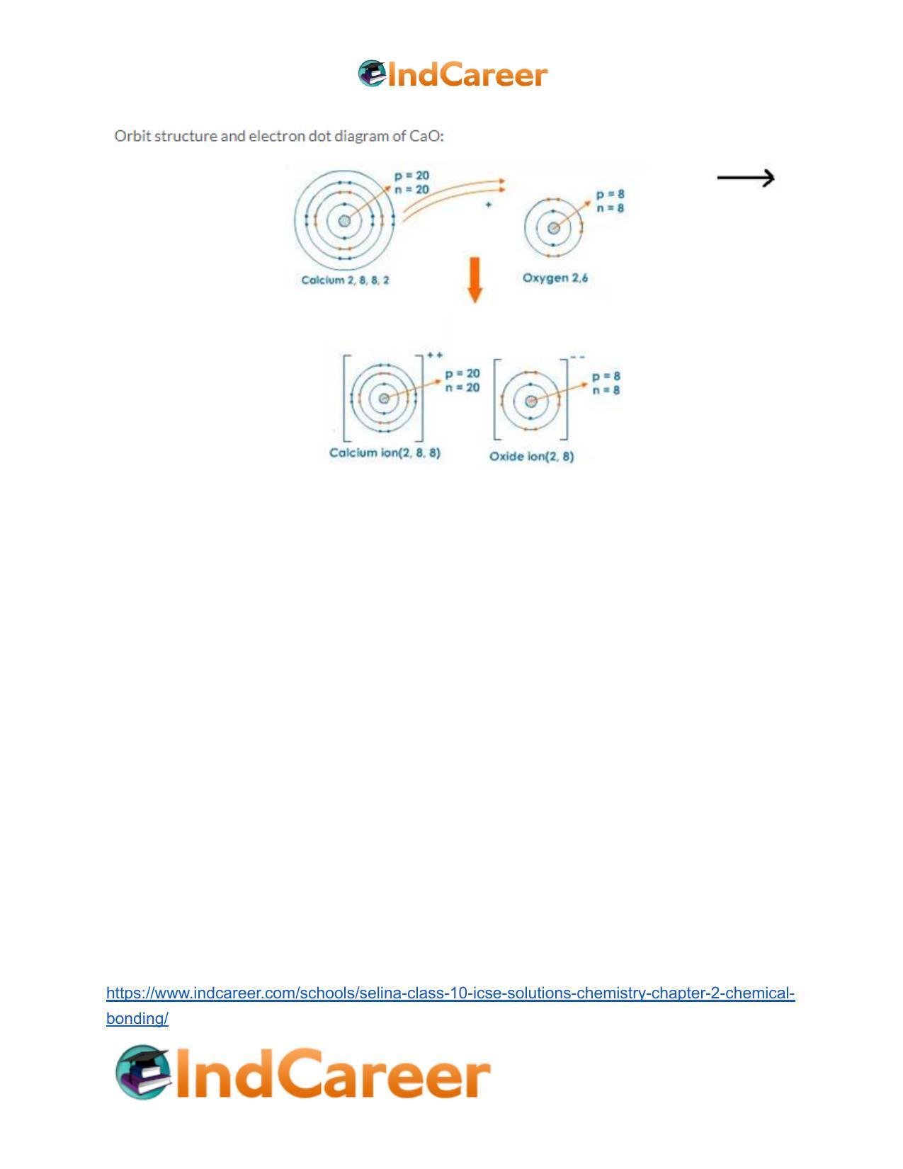 Selina Class 10 ICSE Solutions Chemistry : Chapter 2- Chemical Bonding - Page 5