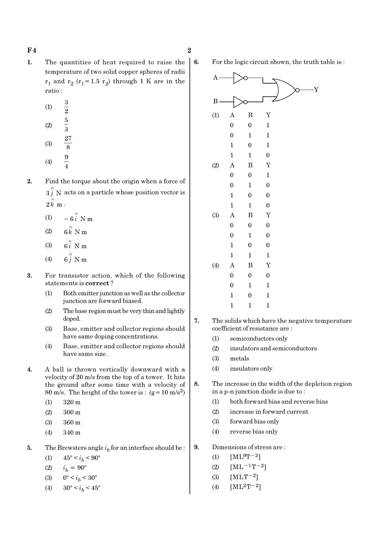 NEET F4 2020 Question Paper - Page 2