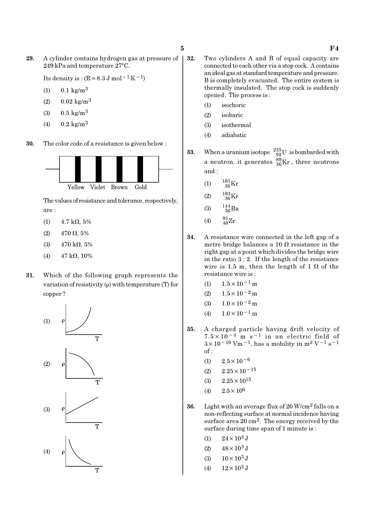 NEET F4 2020 Question Paper - Page 5