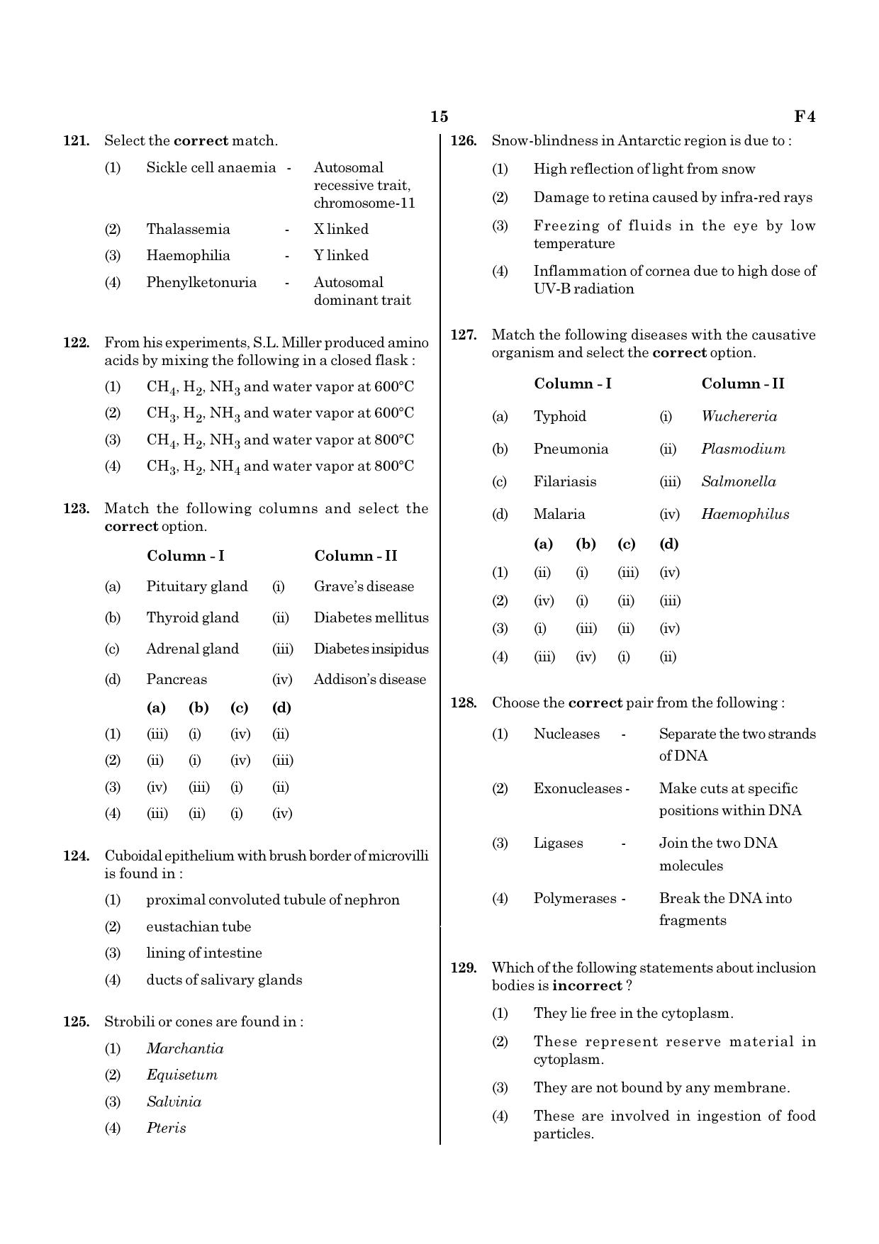NEET F4 2020 Question Paper - Page 15