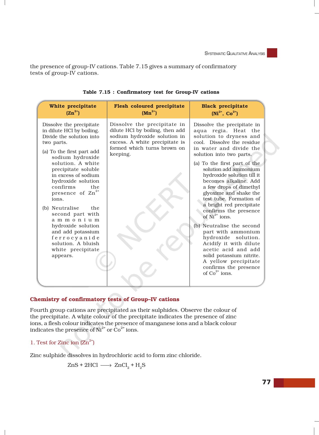 NCERT Laboratory Manuals for Class XII Chemistry - Unit 7 (Systematic Qualitative Analysis) - Page 29