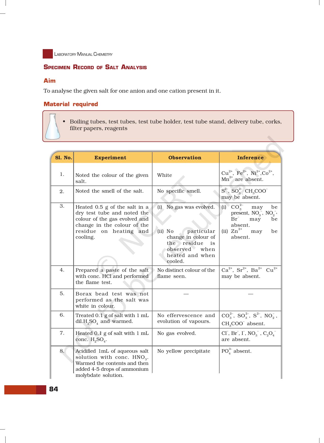 NCERT Laboratory Manuals for Class XII Chemistry - Unit 7 (Systematic Qualitative Analysis) - Page 36