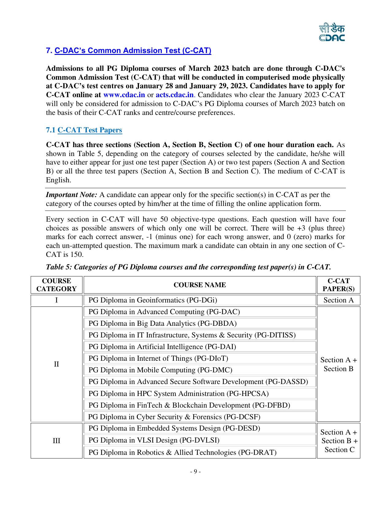 CDAC C CAT - Page 11