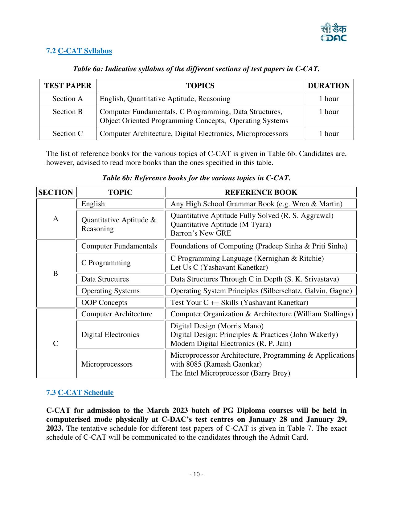 CDAC C CAT - Page 12